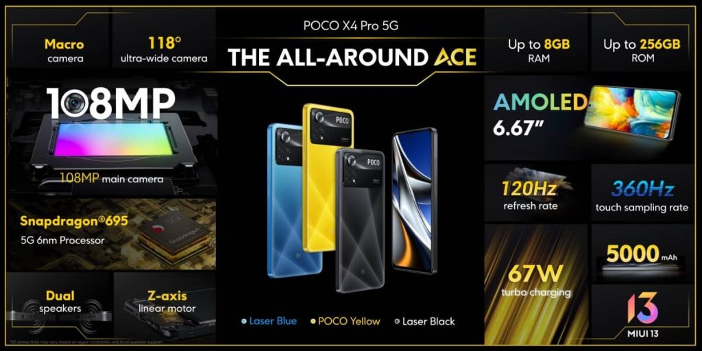 گوشی موبایل شیائومی مدل Poco X4 Pro 5G ظرفیت 256 گیگابایت - رم 8 گیگابایت